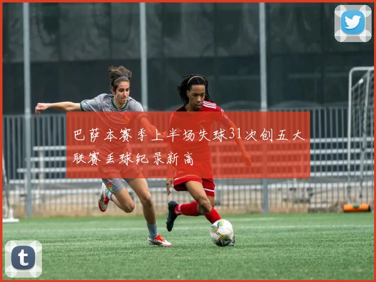 巴萨本赛季上半场失球31次创五大联赛丢球纪录新高